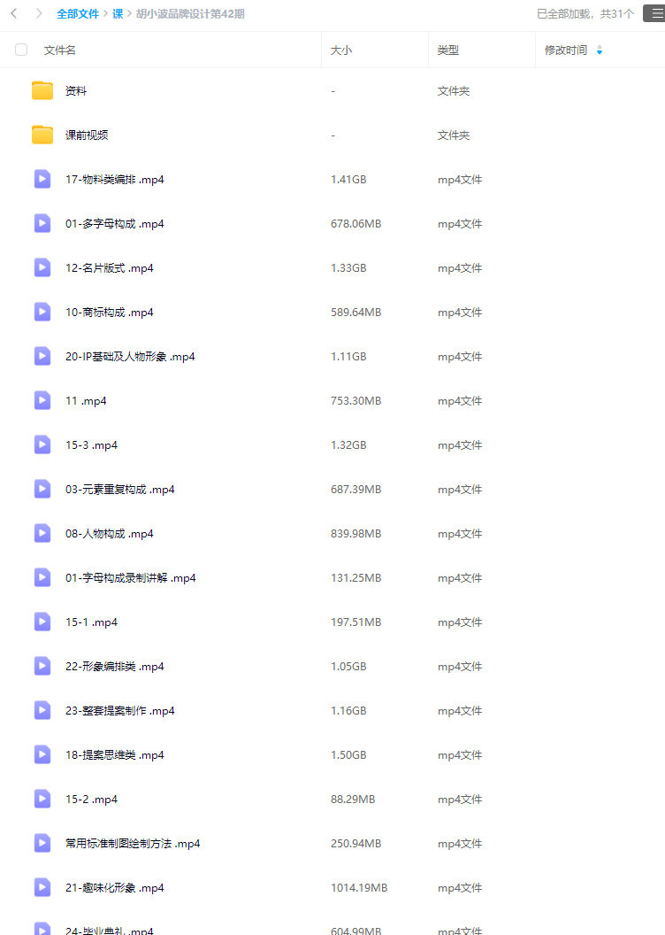 胡晓波品牌设计第42期2024【画质高清有大部分素材】