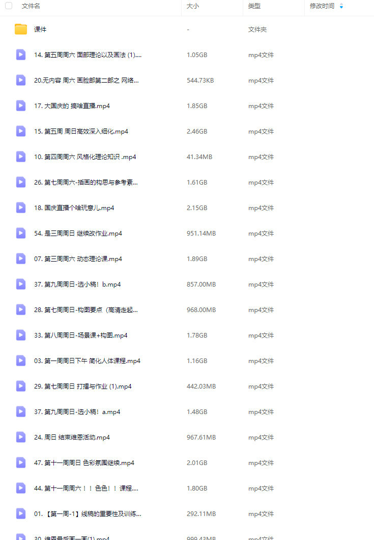 潘诚伟美宣精品班第四期2023【画质不错有大部分课件】