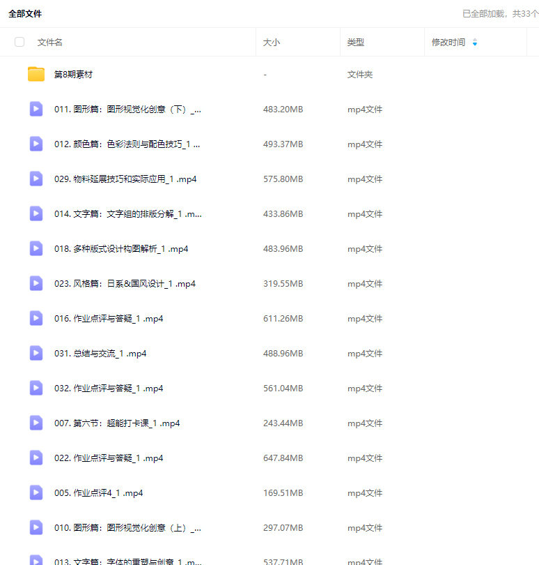 召物少年版式与视觉第8期【画质还行有部分素材】