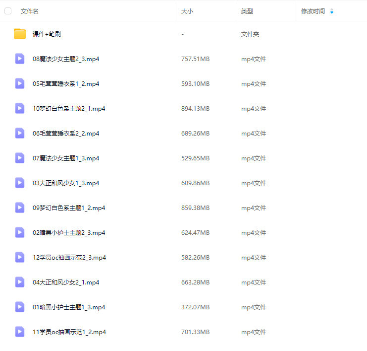 Rolling卷卷可爱风日系头像团练第2期2024【画质高清有课件笔刷】