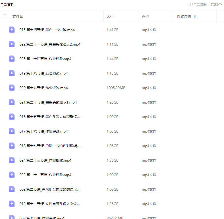 妖怪先生CG头像综合系统课第6期2024【画质高清只有视频】
