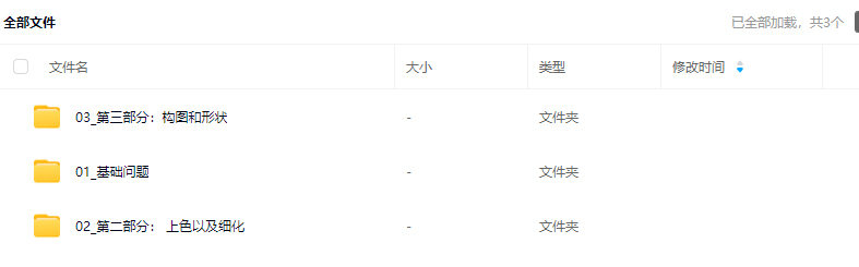 枸杞叶二次元插画头像设计系统课2024【画质高清只有视频】