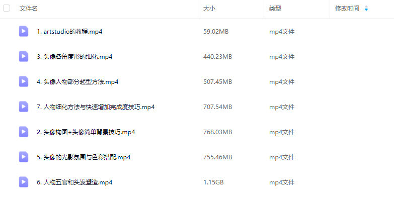 掐酸橘子国风成男伪厚涂头像团练2024【画质高清只有视频】